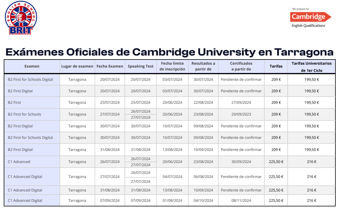 Fechas Exámenes Oficiales de Cambridge University en Tarragona